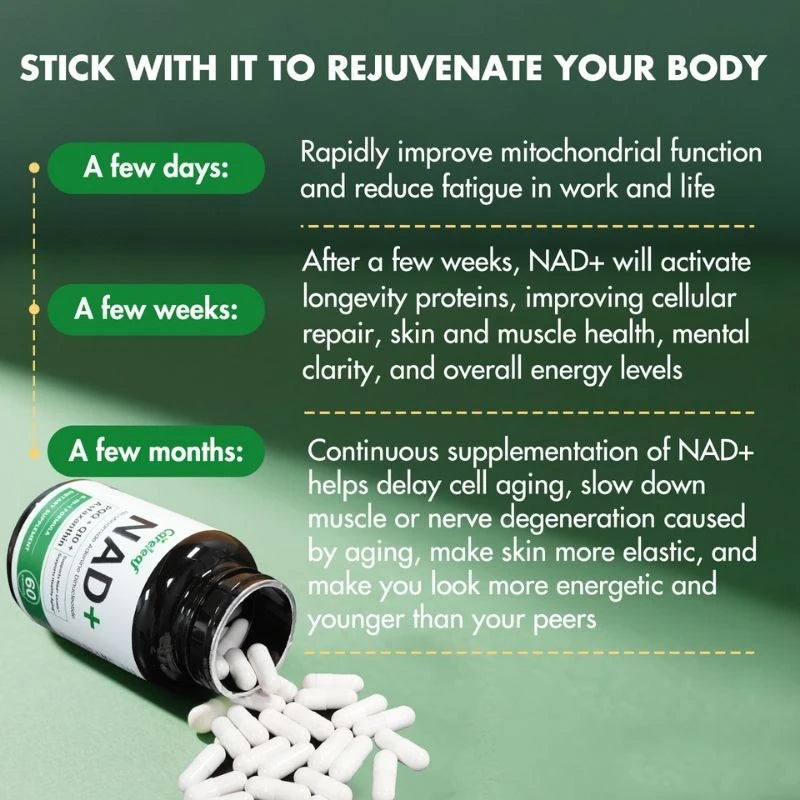 NAD+ Capsules