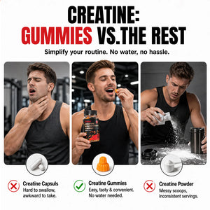 (Free Shipping) Careleaf Sugar Free Creatine Monohydrate Gummies for Men & Women - 3000mg Creatine Gummies for Muscle Growth,Strength & Energy Support - 60 Gummies