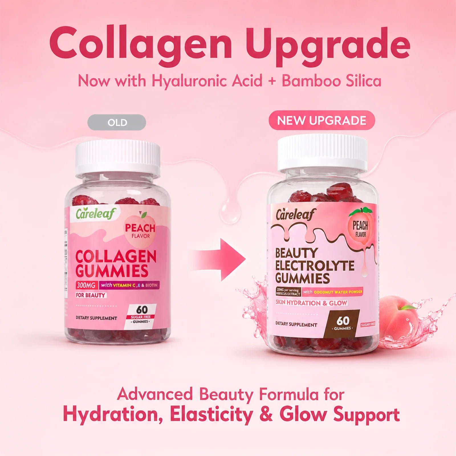 Careleaf Beauty Electrolyte Gummies - Skin Hydration & Glow Support - Hyaluronic Acid & Bamboo Silica - Sugar Free, Natural Peach Flavor