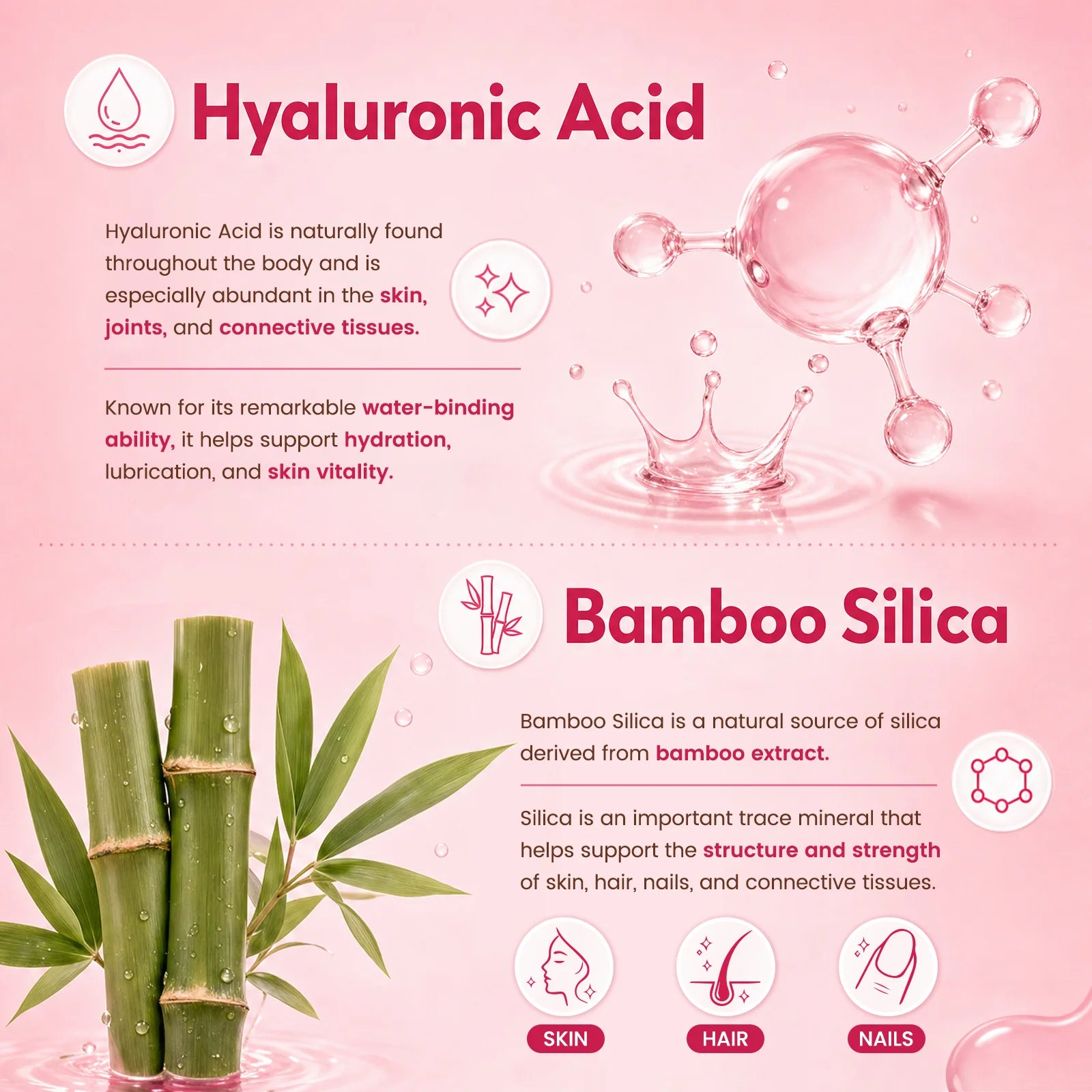 Careleaf Beauty Electrolyte Gummies - Skin Hydration & Glow Support - Hyaluronic Acid & Bamboo Silica - Sugar Free, Natural Peach Flavor