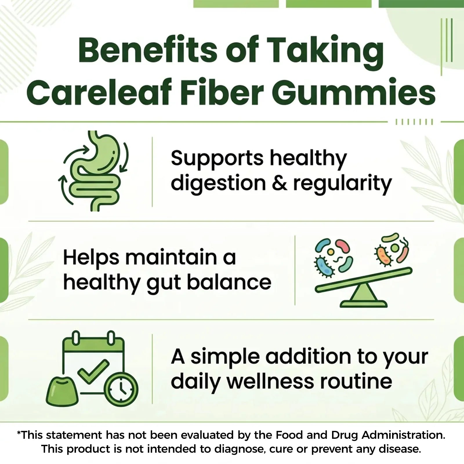 Careleaf Sugar Free Dietary Fiber Gummies for Digestive Health & Regularity -Supplement with Magnesium & Vitamin C -Vegan, Non-GMO - Wellness for Adults