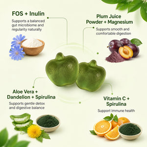 Careleaf Sugar Free Dietary Fiber Gummies for Digestive Health & Regularity -Supplement with Magnesium & Vitamin C -Vegan, Non-GMO - Wellness for Adults