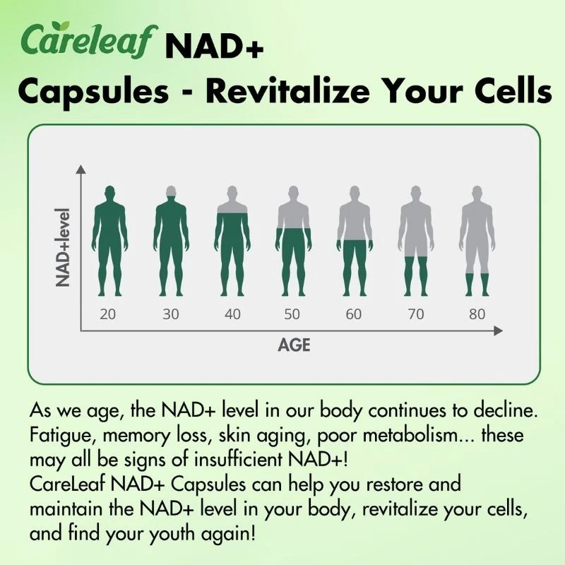 NAD+ Capsules