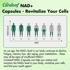 NAD+ Capsules