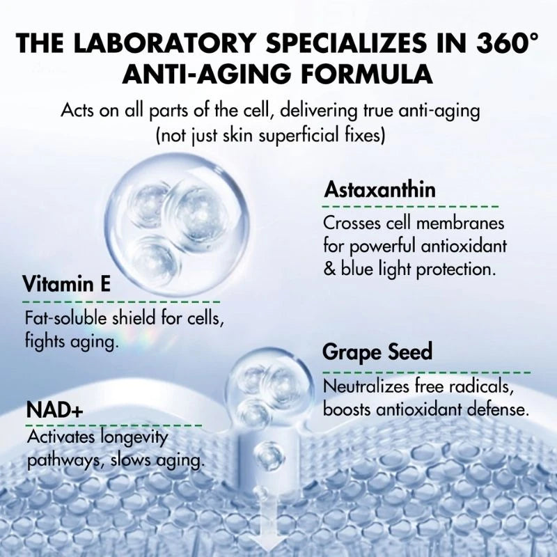 NAD+ Capsules