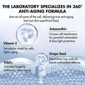 NAD+ Capsules