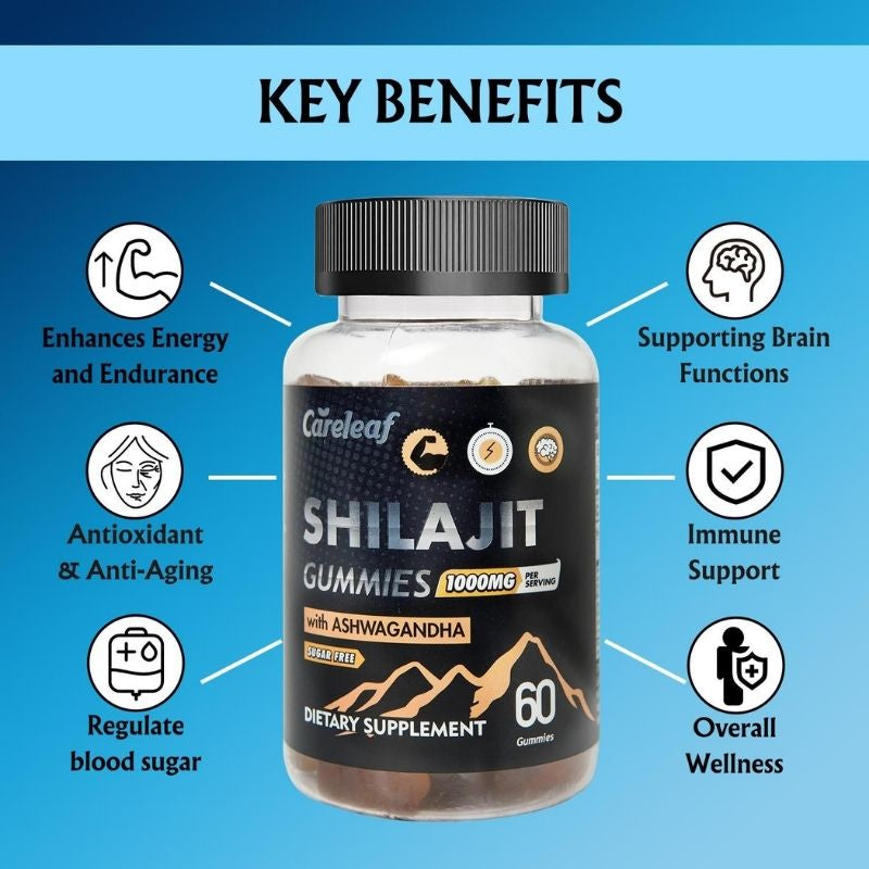 Shilajit Gummies