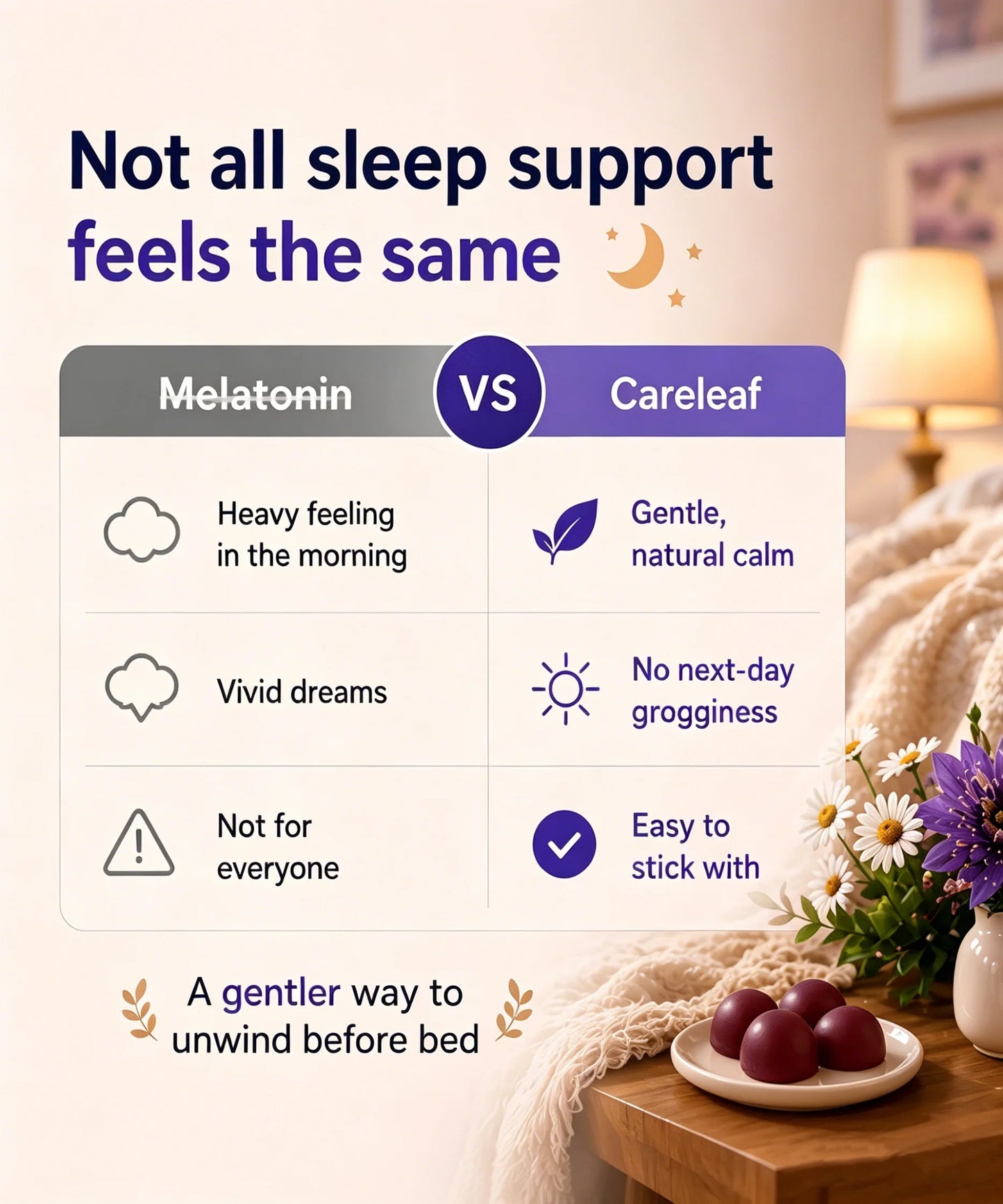 Good Sleep Gummies